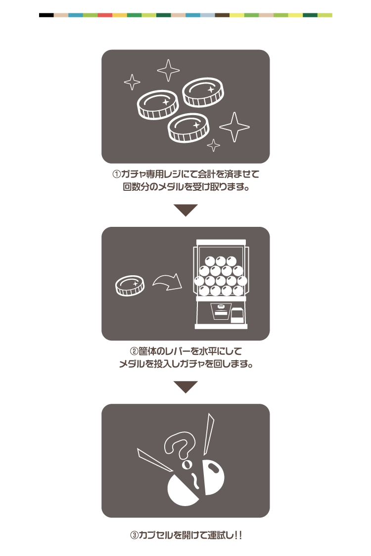 ガチャカプセルの開け方